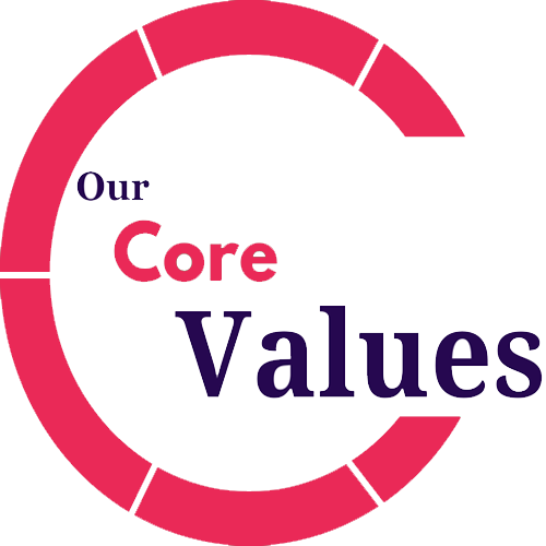 Our Values